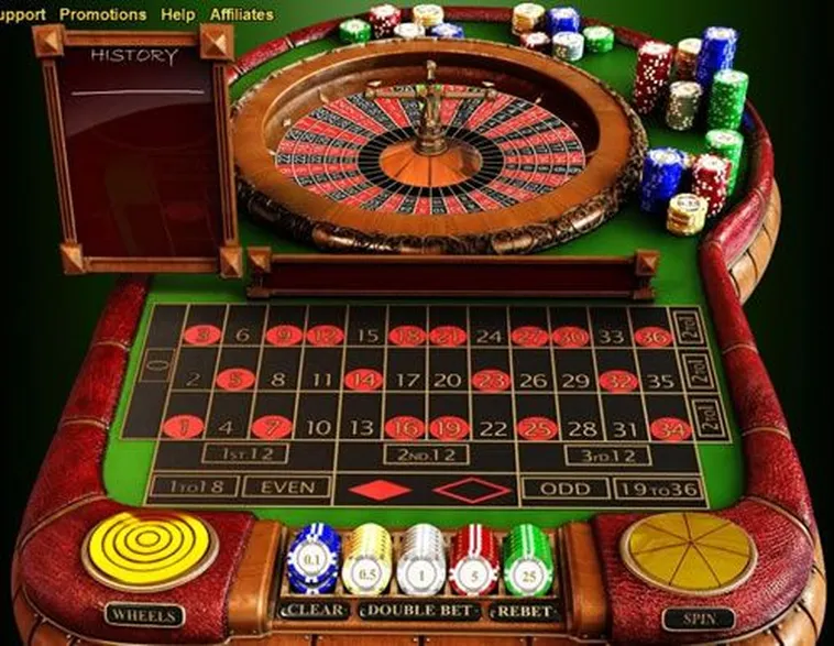 Bí Quyết Thắng Lớn Với Cách Chơi Roulette Nhà Cái WINVN