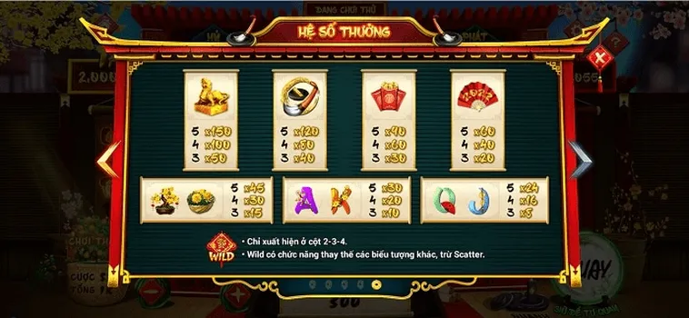 Mẹo Chơi Nổ Hũ Ông Đồ WINVN Trúng Jackpot Tiền Tỷ Dễ Dàng